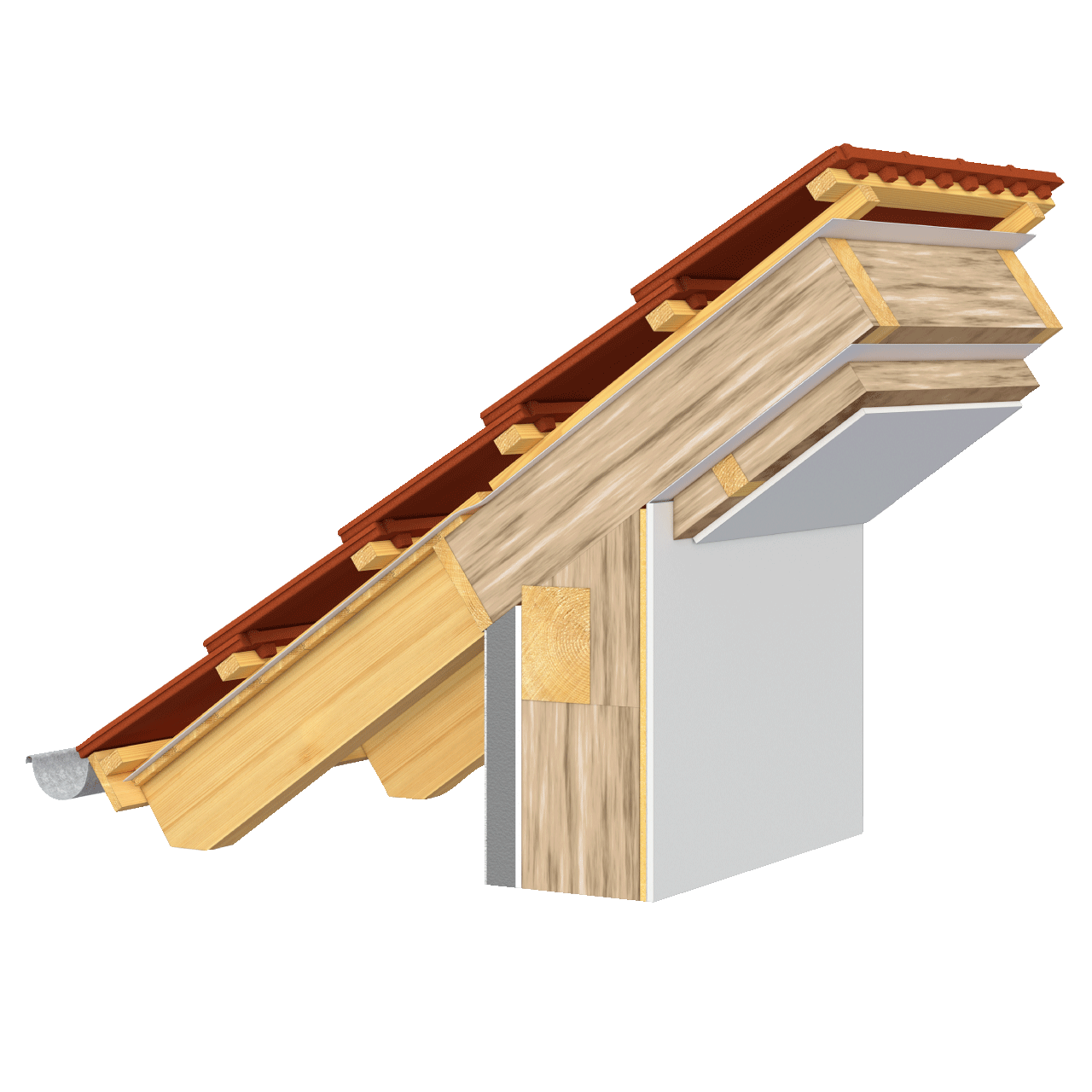 Querschnitt THERMO+ Dach